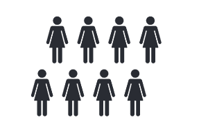 8 In 9 Women