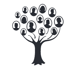 Icon Family History