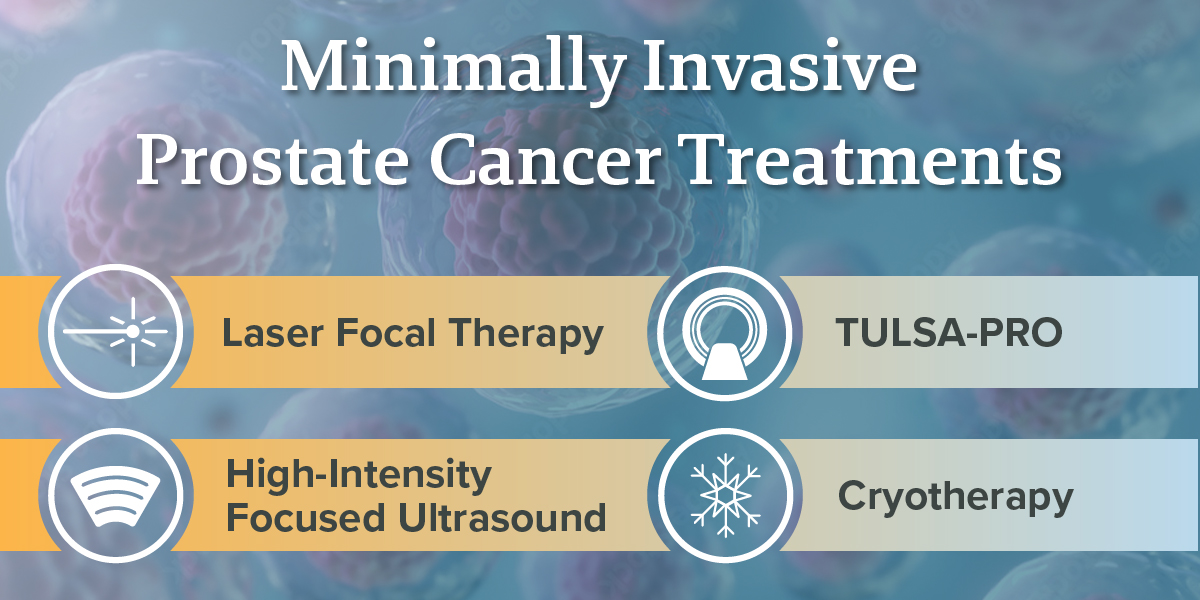 list of minimally invasive prostate cancer treatments